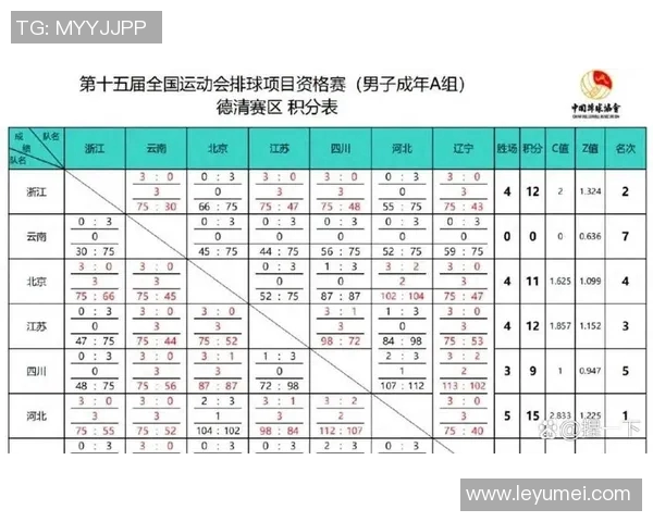 全运会男篮激战江苏对阵山东精彩瞬间回顾与赛后分析
