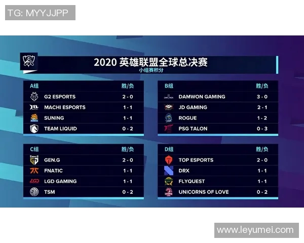 英雄联盟赛事经验排行榜揭晓V5战队荣获第二名成就辉煌